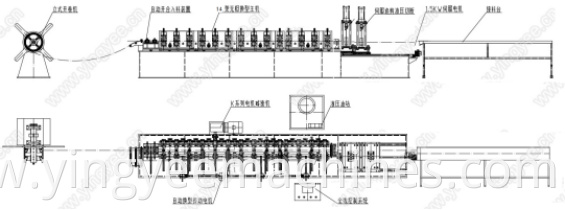 Automatic width change metal stud and track roll forming machine